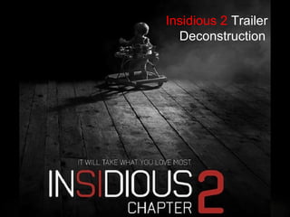 Insidious 2 Trailer
Deconstruction

 