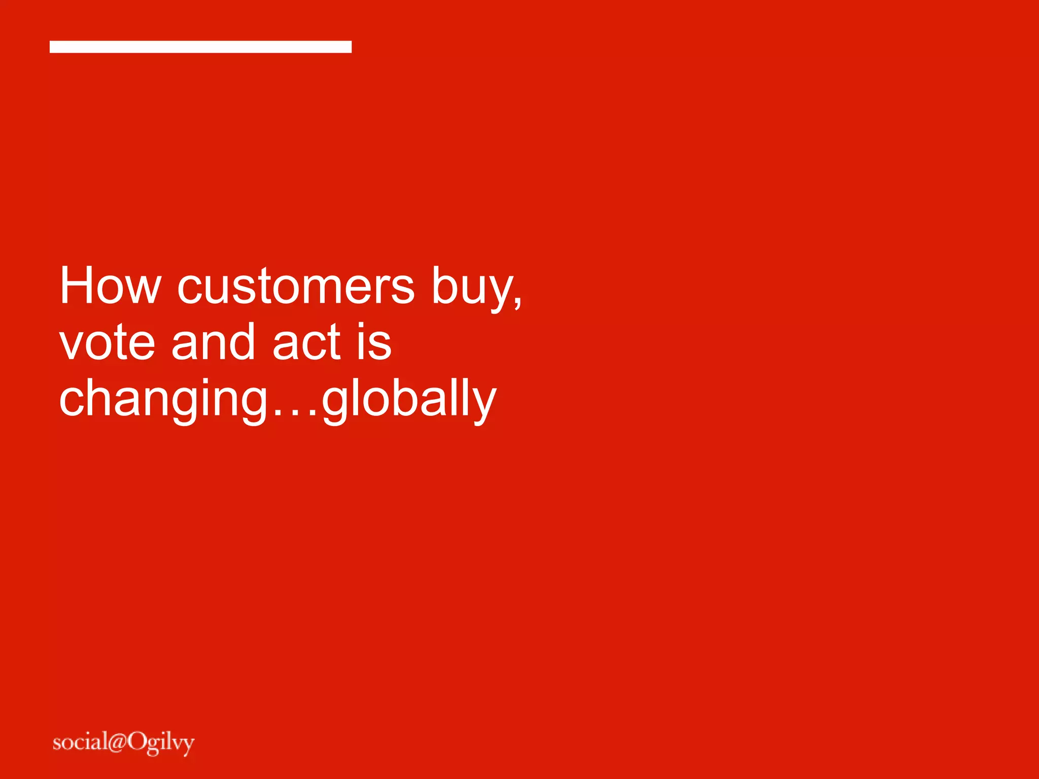 How customers buy,
vote and act is
changing…globally
 