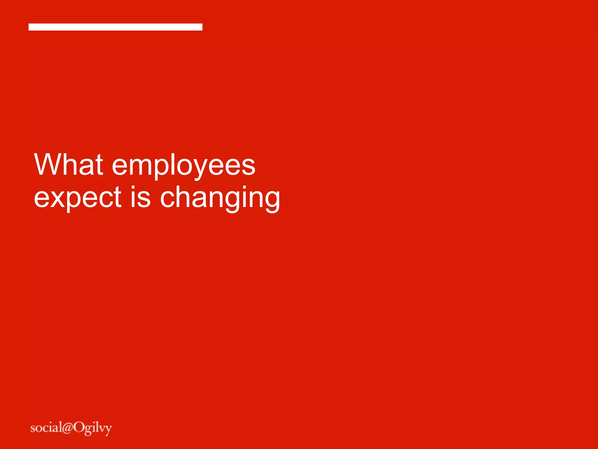 What employees
expect is changing
 