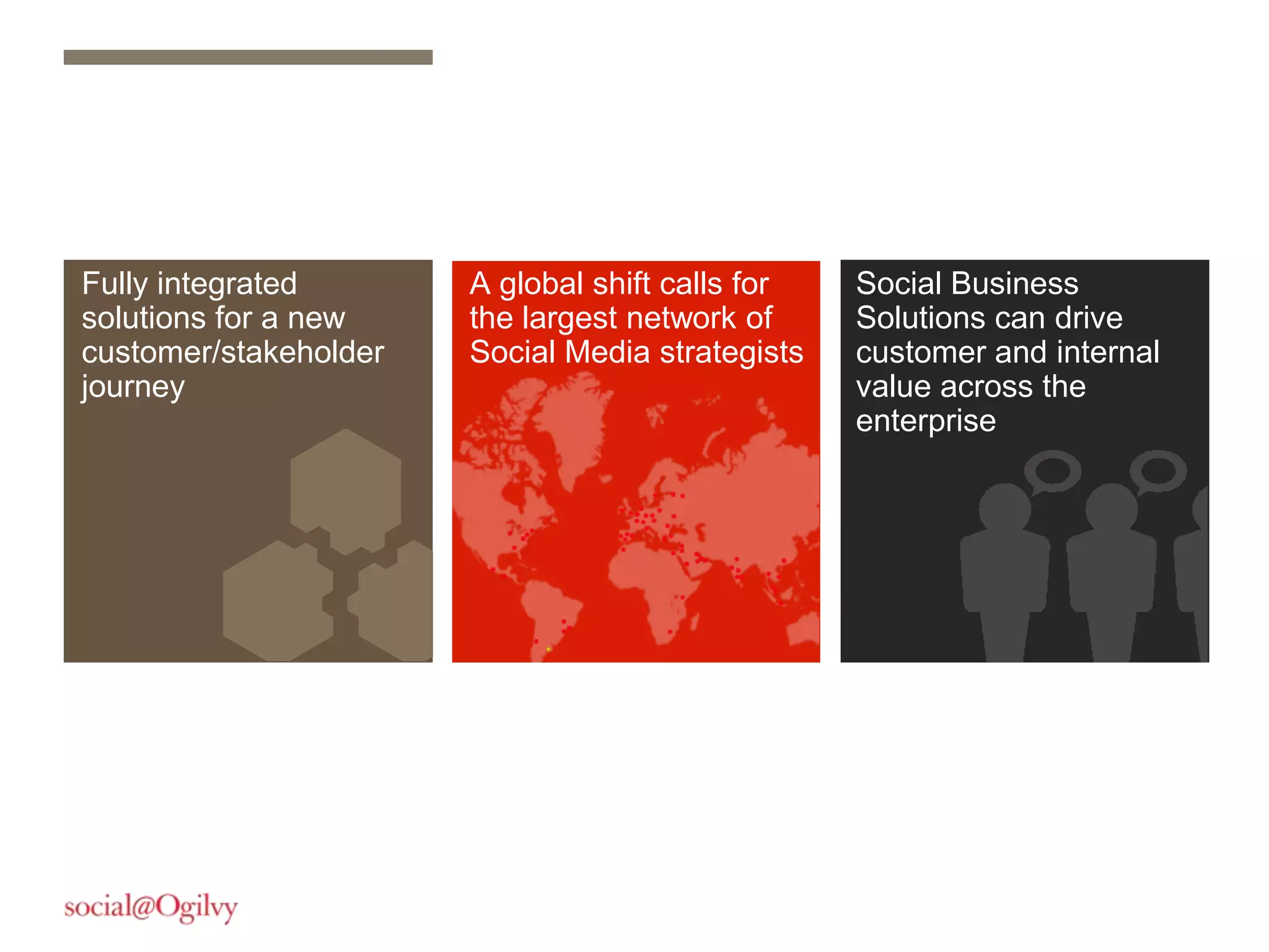 Fully integrated       A global shift calls for   Social Business
solutions for a new    the largest network of     Solutions can drive
customer/stakeholder   Social Media strategists   customer and internal
journey                                           value across the
                                                  enterprise




                                                                          27
 