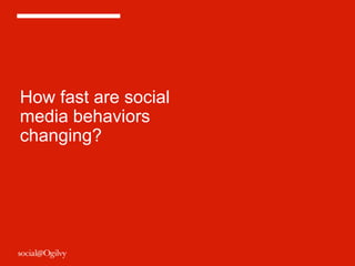 How fast are social
media behaviors
changing?
 