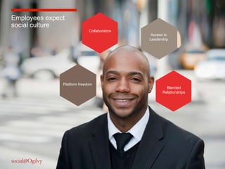 Employees expect
social culture
                             Collaboration
                                              Access to
                                             Leadership




               Platform freedom
                                                      Blended
                                                    Relationships




                                                                    20
 