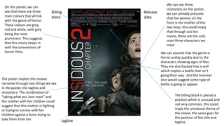 On this poster, we can
see that there are three
main colours that all link
with the genre of horror.
These colours are grey,
red and white, with grey
being the most
prominent. This suggests
that this movie keeps in
with the conventions of
horror films.
We can see three
characters on the poster,
we can already presume
that the woman on the
front is the mother of the
two boys, this could imply
that through out the
movie, these are the only
main three characters we
meet
The billing block is placed a
position which is unusual and
not very common, this could
imply the unnatural theme of
the movie, the same goes for
the position of the title and
tagline.
The poster implies the movies
narrative through two things we see
in the poster, the tagline and
characters. The combination of
“taking what you love most” and
the mother with her children could
suggest that this mother is fighting
or trying to survive with her
children against a force trying to
take them from her.
We can assume that the genre is
horror pretty quickly due to the
characters showing signs of fear.
They are also backed into a wall
which implies a battle that isn’t
going their way. And the hammer
also would suggest some type of
battle is going to appear.
Release
date
tagline
Billing
block
 