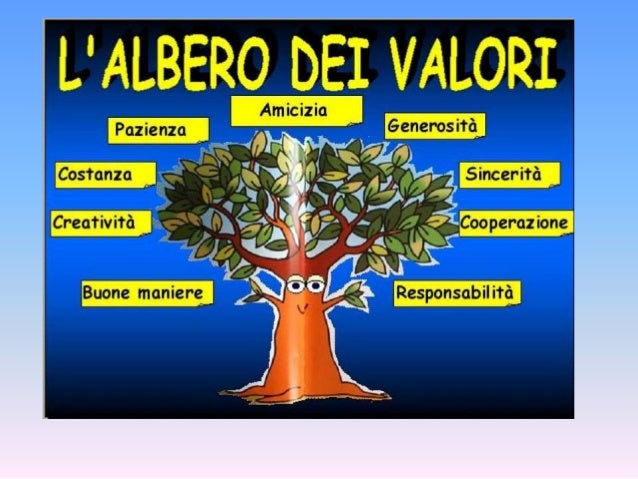 Frasi Per Un Mondo Migliore Insieme per un mondo migliore