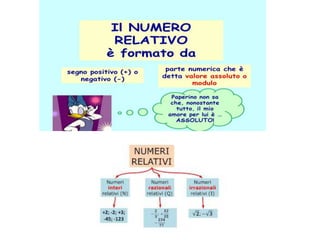 Insieme R Insieme r | PPTX