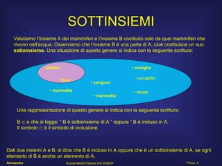 Insiemi | PPT