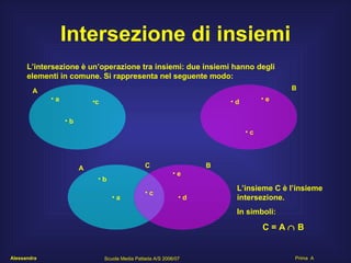 Insiemi | PPT