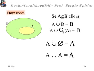 Insiemi | PPT