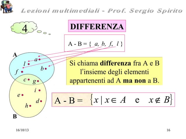 Insiemi | PPT