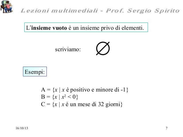 Insiemi