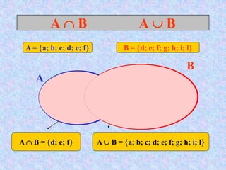 A  B A  B
A
B
a  d 
c 
b  e 
f 
g 
h 
l 
i 
A = a; b; c; d; e; f B = d; e; f; g; h; i; l
A  B = d; e; f A  B = a; b; c; d; e; f; g; h; i; l
 