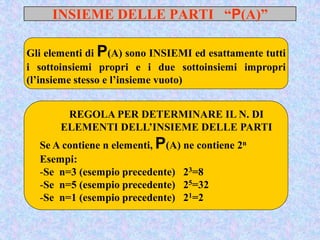 INSIEME DELLE PARTI “P(A)”
Gli elementi di P(A) sono INSIEMI ed esattamente tutti
i sottoinsiemi propri e i due sottoinsiemi impropri
(l’insieme stesso e l’insieme vuoto)
REGOLA PER DETERMINARE IL N. DI
ELEMENTI DELL’INSIEME DELLE PARTI
Se A contiene n elementi, P(A) ne contiene 2n
Esempi:
-Se n=3 (esempio precedente) 23=8
-Se n=5 (esempio precedente) 25=32
-Se n=1 (esempio precedente) 21=2
 