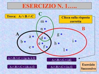 ESERCIZIO N. 1…..
A
B
a  d 
c 
b  e 
f 
g 
h 
l 
i 
Trova: A  B  C
A  B  C = g; h; i; l
C
m 
n 
A  B  C = d; e; f
A  B  C = d
A  B  C = e; f
Clicca sulla risposta
corretta
Esercizio
Successivo
 