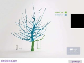 advstrateg.com   пример
 