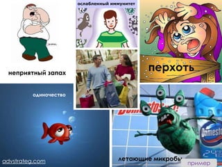 ослабленный иммунитет




 неприятный запах
                                               перхоть

         одиночество




advstrateg.com                       летающие микробы
                                                        пример
 