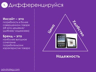 1.   Дифференцируйся

 Инсайт – это
 потребность в более
 совершенном товаре
 («Я хочу дешевле/
 удобнее/ надежнее»)

 Бренд – это
 наиболее выгодное
 сочетание
 потребительских
 характеристик товара


                        Надежность


advstrateg.com
 