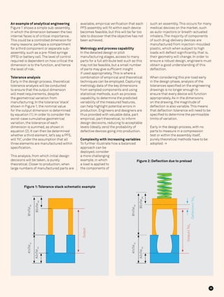 Output
A1±ToIA1
A2±ToIA2
B1±ToIB1
B2±ToIB2
Deflection±ToID
Output±ToIO
A1±ToIA1
A2±ToIA2
B1±ToIB1
B2±ToIB2
Figure 1:Tolerance stack schematic example
Figure 2: Deflection due to preload
An example of analytical engineering
Figure 1 shows a simple sub-assembly,
in which the dimension between the two
internal faces is of critical importance.
This could be a controlled dimension for
many reasons:perhaps a compartment
for a third component or separate sub-
assembly, such as a pre-filled syringe
(PFS) or battery cell.The level of control
required is dependent on how critical the
dimension is to the function, and hence
the level of risk.
Tolerance analysis
Early in the design process, theoretical
tolerance analysis will be conducted
to ensure that the output dimension
will meet requirements, despite
the geometrical variation from
manufacturing. In the tolerance ‘stack’
shown in Figure 1, the nominal value
for the output dimension is determined
by equation (1). In order to consider the
worst-case cumulative geometrical
variation, the tolerance of each
dimension is summed, as shown in
equation (2). It can then be determined
whether a third element, let’s say a PFS,
will ‘fit’, under the assumption that all
three elements are manufactured within
specification.
This analysis, from which initial design
decisions will be taken, is purely
theoretical. Closer to production, when
large numbers of manufactured parts are
available, empirical verification that each
PFS assembly will fit within each device
becomes feasible, but this will be far too
late to discover that the objective has not
been achieved.
Metrology and process capability
In the detailed design or pilot
manufacturing stages, access to many
parts for a full attribute test such as this
may not be feasible, but a small number
of parts may give sufficient insight
if used appropriately.This is where a
combination of empirical and theoretical
techniques can be employed. Capturing
metrology data of the key dimensions
from sampled components and using
statistical methods, such as process
capability, to determine the predicted
variability of the measured features,
can help highlight potential errors in
production. Engineers and designers are
thus provided with valuable data, part
empirical, part theoretical, to inform
design decisions, reducing to acceptable
levels (ideally zero) the probability of
defective devices going into production.
Complexity with increasing variables
To further illustrate how a balanced
approach can be
deployed, consider
a more challenging
example, in which
a load is applied to
the components of
such an assembly. This occurs for many
medical devices on the market, such
as auto-injectors or breath-actuated
inhalers. The majority of components
of such drug-delivery devices are
manufactured from injection-moulded
plastic, which when subject to high
loads will deflect significantly, that is,
their geometry will change. In order to
ensure a robust design, engineers must
obtain a good understanding of this
deflection.
When considering this pre-load early
in the design phase, analysis of the
tolerances specified on the engineering
drawings is no longer enough to
ensure that every device will function
appropriately. As in the dimensions
on the drawing, the magnitude of
deflection is also variable.This means
that deflection tolerance will need to be
specified to determine the permissible
limits of variation.
Early in the design process, with no
parts to measure in a compression
test or within the assembly itself,
purely theoretical methods have to be
adopted.≥
29
 