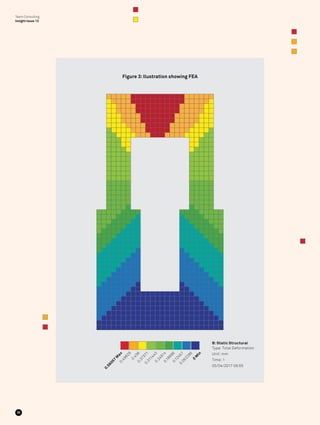 Figure 3: llustration showing FEA
0
M
in
0.062286
0.12457
0.18686
0.24914
0.311443
0.37371
0.436
0.49829
0.56057
M
ax
B: Static Structural
Type: Total Deformation
Unit: mm
Time: 1
05/04/2017 09:55
Team Consulting
Insight Issue 13
30
 