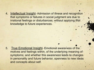 Levels Of Insight Insight - Psychiatry | PPTX