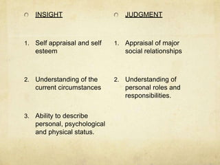 INSIGHT
1. Self appraisal and self
esteem
2. Understanding of the
current circumstances
3. Ability to describe
personal, psychological
and physical status.
JUDGMENT
1. Appraisal of major
social relationships
2. Understanding of
personal roles and
responsibilities.
 