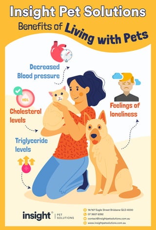 Decreased
Blood pressure
Feelings of
loneliness
Benefits of
14/167 Eagle Street Brisbane QLD 4000
07 3607 6392
contact@insightpetsolutions.com.au
www.insightpetsolutions.com.au
Cholesterol
levels
Triglyceride
levels
Living with Pets
 