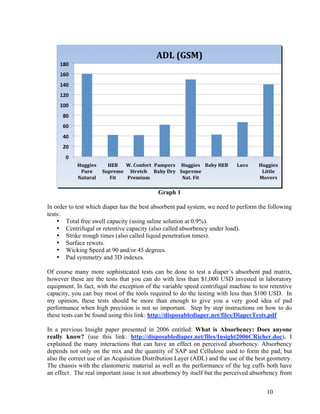 Graph 1

In order to test which diaper has the best absorbent pad system, we need to perform the following
tests:
    • Total free swell capacity (using saline solution at 0.9%).
    • Centrifugal or retentive capacity (also called absorbency under load).
    • Strike trough times (also called liquid penetration times).
    • Surface rewets.
    • Wicking Speed at 90 and/or 45 degrees.
    • Pad symmetry and 3D indexes.

Of course many more sophisticated tests can be done to test a diaper´s absorbent pad matrix,
however these are the tests that you can do with less than $1,000 USD invested in laboratory
equipment. In fact, with the exception of the variable speed centrifugal machine to test retentive
capacity, you can buy most of the tools required to do the testing with less than $100 USD. In
my opinion, these tests should be more than enough to give you a very good idea of pad
performance when high precision is not so important. Step by step instructions on how to do
these tests can be found using this link: http://disposablediaper.net/files/DiaperTests.pdf

In a previous Insight paper presented in 2006 entitled: What is Absorbency: Does anyone
really know? (use this link: http://disposablediaper.net/files/Insight2006CRicher.doc), I
explained the many interactions that can have an effect on perceived absorbency. Absorbency
depends not only on the mix and the quantity of SAP and Cellulose used to form the pad, but
also the correct use of an Acquisition Distribution Layer (ADL) and the use of the best geometry.
The chassis with the elastomeric material as well as the performance of the leg cuffs both have
an effect. The real important issue is not absorbency by itself but the perceived absorbency from


                                                                                       10
 
