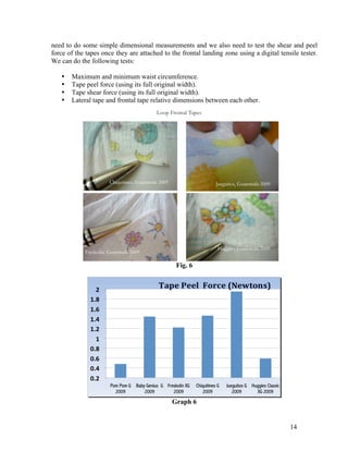 need to do some simple dimensional measurements and we also need to test the shear and peel
force of the tapes once they are attached to the frontal landing zone using a digital tensile tester.
We can do the following tests:

   •   Maximum and minimum waist circumference.
   •   Tape peel force (using its full original width).
   •   Tape shear force (using its full original width).
   •   Lateral tape and frontal tape relative dimensions between each other.




                                               Fig. 6




                                             Graph 6


                                                                                          14
 