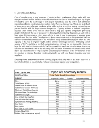 6- Cost of manufacturing.

Cost of manufacturing is only important if you are a diaper producer or a large trader with your
own private label brands. In order to be able to estimate the cost of manufacturing of any diaper,
you need to know the exact usage of each diaper element and also the cost of each of the raw
materials used in its construction, this is often called Reverse Engineering. This is not as difficult
as it may seem, specially once you know a few tricks on how to perform reverse engineering and
you are familiar with the diaper construction process. Opening a diaper in its basic components
requires a few simple tools, such as a hair drier to help you separate components previously
glued with hot melt, the use of gloves so you do not get burned during the process, a scale with at
least a two digit accuracy, a ruler, some solvent in case it may be necessary to separate a raw
material from the glue, and a Ton of patience. Some components such as the quantity of SAP and
cellulose used in the construction of the pad can be easily extrapolated once you know the total
capacity of the pad, its original weight, and its retentive centrifugal capacity. Extracting a small
sample of SAP with little or no fluff contamination is a bit hard but not impossible. Once you
have the individual performance of the SAP in terms of free swell and retentive capacity you can
calculate the amount of SAP in the mix using trial and error. Most times the error is quite small.
If you are a manufacturer is very likely that you already know the cost of the raw materials or are
in a position to estimate those that you do not typically use with your diapers by asking your own
suppliers.

Knowing diaper performance without knowing diaper cost is only half of the story. You need to
know both of them in order to fully evaluate your product against your competitors.




Date: July 12, 2009                            Report of Laboratory results
SOUTH AFRICA                                   Tests: Total Overall Dimensions

BRAND                                            Huggies Dry Comfort   Cuddlers    Pampers Active Baby
Size                                                   Large           Large             Large
Total Diaper Width.                                     310             325               327
Diaper width at diaper's crotch                         243             246               225
Total Diaper Chassis With Ears                          310             335               335
Maximum Waist Circumference                             554             572               552
Minimum Waist Circumference                             362             356               386
Total Diaper Length                                     485             489               497
Use of Cloth like (Yes/No)                              YES             YES               YES
Use of Printed Back-sheet                               NO              YES               YES
Synchronized Printing (Yes/No)                          NO              NO                YES
Pad Width                                               100             105               115
Pad Length                                              360             390               422
Pad width at pad's crotch                                95             105                78
Height of Leg Cuffs                                      25              37                32
Folded Edge Nonwoven at leg cuff                          6              18                13



                                                                                            18
 