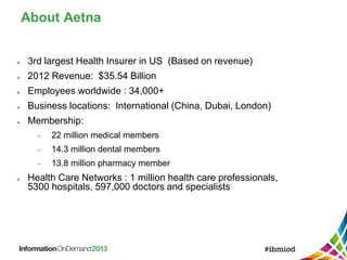  3rd largest Health Insurer in US (Based on revenue)
 2012 Revenue: $35.54 Billion
 Employees worldwide : 34,000+
 Business locations: International (China, Dubai, London)
 Membership:
 22 million medical members
 14.3 million dental members
 13.8 million pharmacy member
 Health Care Networks : 1 million health care professionals,
5300 hospitals, 597,000 doctors and specialists
About Aetna
 