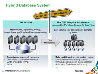 Hybrid Database System
25
DB2 for z/OS IBM DB2 Analytics Accelerator
(powered by PureData System for Analytics)
High volume, high concurrency,
transactional workload and batch processing
Low volume, low concurrency, complex
queries
• Data shared across all members
• Lock-based concurrency control
• Write-ahead log (WAL)
• Index
• …
• Data partitioned across worker nodes
• Multi-version concurrency control
• Immutable rows (no in-place updates)
• Automatic Zone-Map, auto-reorg
• …
Data
Maintenance
 