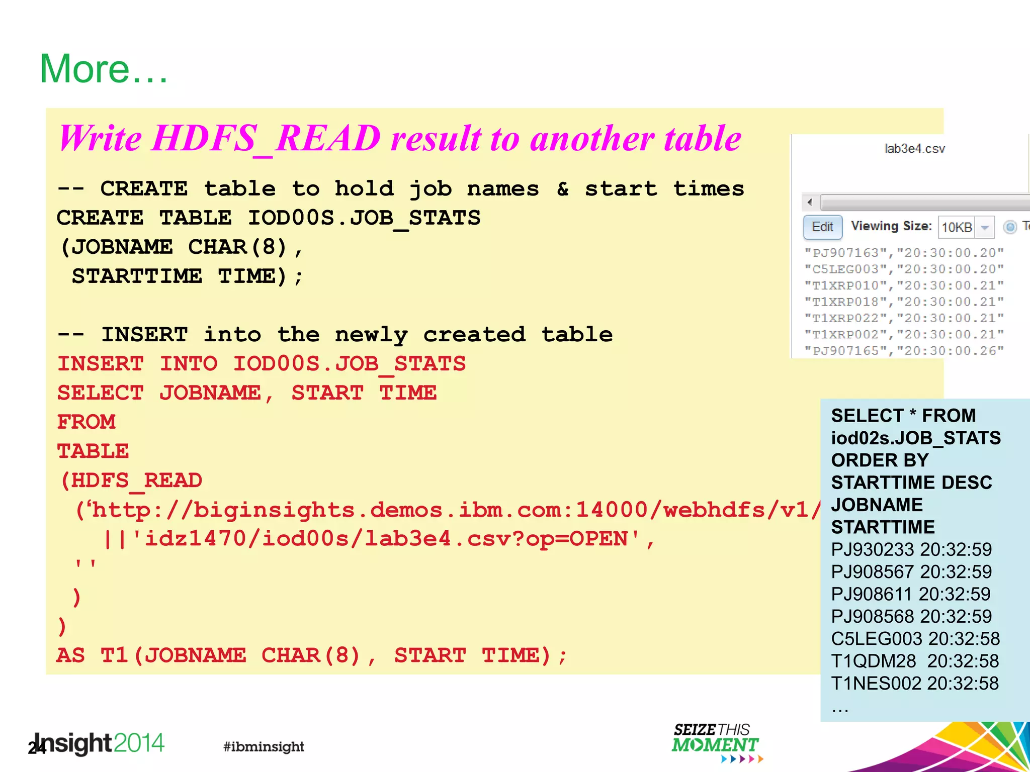 24
More…
Write HDFS_READ result to another table
-- CREATE table to hold job names & start times
CREATE TABLE IOD00S.JOB_STATS
(JOBNAME CHAR(8),
STARTTIME TIME);
-- INSERT into the newly created table
INSERT INTO IOD00S.JOB_STATS
SELECT JOBNAME, START TIME
FROM
TABLE
(HDFS_READ
(‘http://biginsights.demos.ibm.com:14000/webhdfs/v1/'
||'idz1470/iod00s/lab3e4.csv?op=OPEN',
''
)
)
AS T1(JOBNAME CHAR(8), START TIME);
SELECT * FROM
iod02s.JOB_STATS
ORDER BY
STARTTIME DESC
JOBNAME
STARTTIME
PJ930233 20:32:59
PJ908567 20:32:59
PJ908611 20:32:59
PJ908568 20:32:59
C5LEG003 20:32:58
T1QDM28 20:32:58
T1NES002 20:32:58
…
 