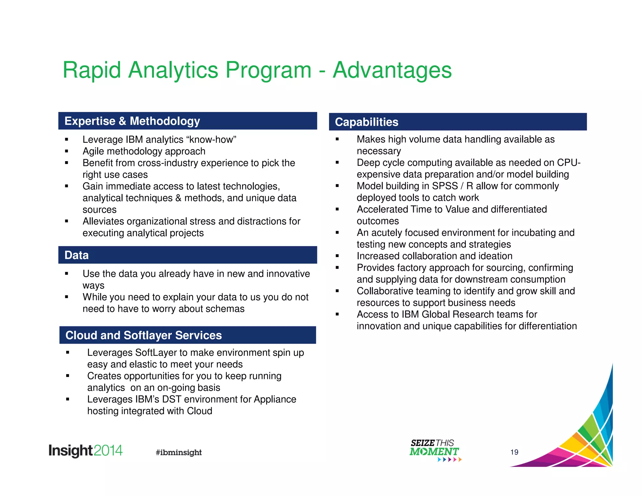 19 
Rapid Analytics Program - Advantages 
Expertise  Methodology 
 Leverage IBM analytics “know-how” 
 Agile methodology approach 
 Benefit from cross-industry experience to pick the 
right use cases 
 Gain immediate access to latest technologies, 
analytical techniques  methods, and unique data 
sources 
 Alleviates organizational stress and distractions for 
executing analytical projects 
 Use the data you already have in new and innovative 
ways 
 While you need to explain your data to us you do not 
need to have to worry about schemas 
Cloud and Softlayer Services 
Capabilities 
Data 
 Makes high volume data handling available as 
necessary 
 Deep cycle computing available as needed on CPU-expensive 
data preparation and/or model building 
 Model building in SPSS / R allow for commonly 
deployed tools to catch work 
 Accelerated Time to Value and differentiated 
outcomes 
 An acutely focused environment for incubating and 
testing new concepts and strategies 
 Increased collaboration and ideation 
 Provides factory approach for sourcing, confirming 
and supplying data for downstream consumption 
 Collaborative teaming to identify and grow skill and 
resources to support business needs 
 Access to IBM Global Research teams for 
innovation and unique capabilities for differentiation 
 Leverages SoftLayer to make environment spin up 
easy and elastic to meet your needs 
 Creates opportunities for you to keep running 
analytics on an on-going basis 
 Leverages IBM’s DST environment for Appliance 
hosting integrated with Cloud 
 