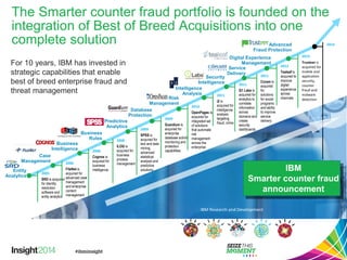 The Smarter counter fraud portfolio is founded on the integration of Best of Breed Acquisitions into one complete solution 
2005 
SRDis acquired for identity resolution software and entity analytics 
2012 
Tealeaf is acquired to improve digital experience across channels 
AdvancedFraud Protection 
Digital Experience Management 
2013 
Trusteer is acquired for mobile and application security, counter fraud and malware detection 
Case Management 
2006 
FileNetis acquired for advanced case management and enterprise content management 
Business Intelligence 
2008 
Cognosis acquired for business intelligence 
2008 
ILOGis acquired for business process management 
Business Rules 
2009 
SPSSis acquired for text and data mining, advanced statistical analysis and predictive solutions 
Predictive Analytics 
2009 
Guardiumis acquired for enterprise database activity monitoring and protection capabilities 
Database Protection 
2010 
OpenPagesis acquired for integrated set of solutions that automate risk management across the enterprise 
Risk Management 
2011 
i2is acquired for intelligence analysis targeting fraud, crime 
Intelligence Analysis 
2011 
Q1 Labs is acquired for analytics to correlate information across domains and create security dashboards 
Security Intelligence 
2011 
Cúram is acquired for solutions for social programs and ability to improve service delivery 
Service Delivery 
Entity Analytics 
2014 
IBM Research and Development 
IBM Smarter counter fraud announcement 
For 10 years, IBM has invested in strategic capabilities that enable best of breed enterprise fraud and threat management  
