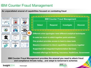 IBM Counter Fraud Management 
Detect Respond Investigate Discover 
IBM Counter Fraud Management 
GeoSpatial 
Analytics 
Context Analytics 
Content Analytics 
Entity Analytics Predictive 
Analytics 
Behavioral 
Analytics 
Content 
Management 
Business 
Intelligence 
Forensic Analysis 
Social Network 
Analysis 
Decision 
Management 
Case 
Management 
Different crime typologies need different analytical techniques 
It costs too much to stitch together point solutions 
One product provides access to best-in-class tools 
Massive investment to blend capabilities seamlessly together 
Supported with Integrated Implementation Services 
Focused offerings for Banking, Insurance, HealthCare, Government 
IBM Counter Fraud Management provides the arsenal you need to attack fraud 
and compliance threats today…and adapt to tomorrow’s schemes 
An unparalleled arsenal of capabilities focused on combating fraud 
 