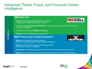 Intelligence 
IBM X-Force and Trusteer Research 
•Monitorand evaluate the rapidly changing threat landscape; leverages Trusteer endpoint intelligence 
•Researchnew attack techniques; developing protection for tomorrow’s security challenges 
•Collaborate with leading public & private institutions to enhance internet security WW 
•Educateour customers and the public through its renowned X-Force Trend Risk Reports 
IBM Red Cell 
•Monitorand evaluate emerging trends in financial crime across industries and around the globe 
•Provide cutting-edge thought leadershipto counter and prevent fraud and financial crime across the ecosystem 
•Create opportunities for intelligence sharing 
•Educateour customers and the general public 
Advanced Threat, Fraud, and Financial Crimes Intelligence  