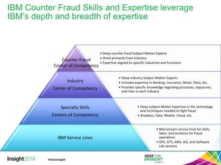 IBM Counter Fraud Skills and Expertise leverage IBM’s depth and breadth of expertise 
•Deep counter fraud Subject Matter Experts 
•Hired primarily from Industry 
•Expertise aligned to specific industries and functions 
•Deep industry Subject Matter Experts 
•Includes expertise in Banking, Insurance, Retail, Telco, etc. 
•Provides specific knowledge regarding processes, exposures, and risks in each industry 
Industry 
Center of Competency 
•Deep Subject Matter Expertise in the technology and techniques needed to fight fraud 
•Analytics, Data, Mobile, Cloud, etc. 
Specialty Skills 
Centers of Competency 
•Mainstream service lines for skills, labor, and locations for fraud operations 
•GPS, GTS, AMS, AIS, and Software Lab services 
IBM Service Lines 
Counter Fraud 
Center of Competency  