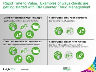 Rapid Time to Value. Examples of ways clients are 
getting started with IBM Counter Fraud Management 
Client: Global Health Payer in Europe 
Use Case: Counter Fraud Service for the Market 
Client: Global bank, Asian operations 
Use Case: Improve AML operations 
Client: Global bank in North America 
Use Case: Advanced Fraud Analytics platform 
incorporating security and transactional data correlation 
Client: Insurance co. in Latin America 
Use Case: Enterprise-wide transformation initiative 
 
