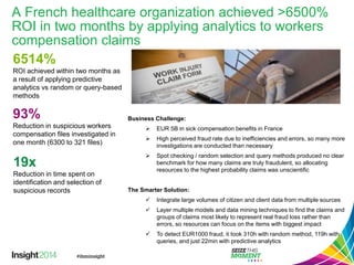 A French healthcare organization achieved >6500% ROI in two months by applying analytics to workers compensation claims 
Business Challenge: 
EUR 5B in sick compensation benefits in France 
High perceived fraud rate due to inefficiencies and errors, so many more investigations are conducted than necessary 
Spot checking / random selection and query methods produced no clear benchmark for how many claims are truly fraudulent, so allocating resources to the highest probability claims was unscientific 
The Smarter Solution: 
Integrate large volumes of citizen and client data from multiple sources 
Layer multiple models and data mining techniques to find the claims and groups of claims most likely to represent real fraud loss rather than errors, so resources can focus on the items with biggest impact 
To detect EUR1000 fraud, it took 310h with random method, 119h with queries, and just 22min with predictive analytics 
6514% 
ROI achieved within two months as a result of applying predictive analytics vs random or query-based methods 
19x 
Reduction in time spent on identification and selection of suspicious records 
93% 
Reduction in suspicious workers compensation files investigated in one month (6300 to 321 files)  