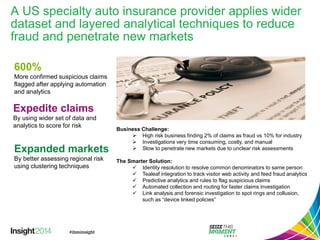 A US specialty auto insurance provider applies wider dataset and layered analytical techniques to reduce fraud and penetrate new markets 
Business Challenge: 
High risk business finding 2% of claims as fraud vs 10% for industry 
Investigations very time consuming, costly, and manual 
Slow to penetrate new markets due to unclear risk assessments 
The Smarter Solution: 
Identity resolution to resolve common denominators to same person 
Tealeaf integration to track visitor web activity and feed fraud analytics 
Predictive analytics and rules to flag suspicious claims 
Automated collection and routing for faster claims investigation 
Link analysis and forensic investigation to spot rings and collusion, such as “device linked policies” 
600% 
More confirmed suspicious claims flagged after applying automation and analytics 
Expanded markets 
By better assessing regional risk using clustering techniques 
Expedite claims 
By using wider set of data and analytics to score for risk  