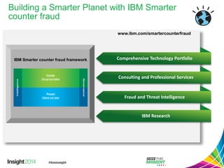 Comprehensive Technology Portfolio 
Consulting and Professional Services 
Fraud and Threat Intelligence 
IBM Research 
IBM Smarter counter fraud framework 
www.ibm.com/smartercounterfraud 
Building a Smarter Planet with IBM Smarter counter fraud  
