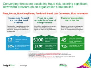 1 The 2013 Norton Report 
2 United Nations Office on Drug and Crime, Comprehensive Study on Cybercrime, February 2013 
3 The Fiscal Times, Feds Blow $100 Billion Annually on Incorrect Payments, Jan 15, 2014, amount in US $ 
4 Reuters, Dec 11, 2012, amount in US $ 
5 Brand Index, Company perception falls after data breach, Dec 23, 2013, Brand Index ranges from -100 to 100 pts 
6 Entersekt-sponsored Harris Interactive US survey conducted May 14-16, 2013 
Increasingly frequent and complex fraud schemes 
12 
cybercrime victims per second1 
80% 
of schemes are perpetrated by organized criminal groups2 
The explosion in global connectivity has escalated the vulnerabilities of individuals, enterprises and nations to cybercrime 
Fraud no longer acceptable as “cost of doing business” 
$100 
billion annual improper payments by US Fed Agencies3 
$1.92 
billion largest fine to- date in money laundering case4 
Intensifying regulatory enforcement and operational losses apply significant pressure on profitability 
Customer expectations are on the rise 
45 
point drop -retail store brand perception index change one week after data breach5 
71% 
customers who will switch banks due to fraud6 
Customer convenience, satisfaction and trust drive brand choice and must be earned on an ongoing basis 
Converging forces are escalating fraud risk, exerting significant downward pressure on an organization’s bottom line 
Fines, Losses, Non Compliance, Tarnished Brand, Lost Customers, Slow Innovation  