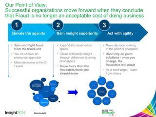 Our Point of View: Successful organizations move forward when they conclude that Fraud is no longer an acceptable cost of doing business 
•You can’t fight fraud from the fraud unit 
•You must drive an enterprise approach 
•Make decisions at the C- Levels 
Elevate the agenda 
Gain insight superiority 
Act with agility 
•Expand the observation space 
•Glean actionable insight through deliberate layering of analytics 
•Know more than the fraudsters think you should know 
•Move decision making to the point of operation 
•Don’t rely on point solutions -once you change, the fraudsters will adapt 
•Be a hard target—learn from others 
1 
2 
3  