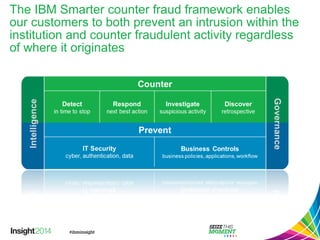 The IBM Smarter counter fraud framework enables our customers to both prevent an intrusion within the institution and counter fraudulent activity regardless of where it originates  