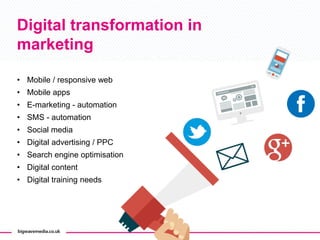 Digital transformation in
marketing
• Mobile / responsive web
• Mobile apps
• E-marketing - automation
• SMS - automation
• Social media
• Digital advertising / PPC
• Search engine optimisation
• Digital content
• Digital training needs
 