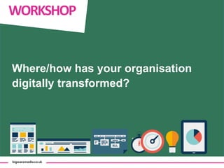 WORKSHOP
Where/how has your organisation
digitally transformed?
 