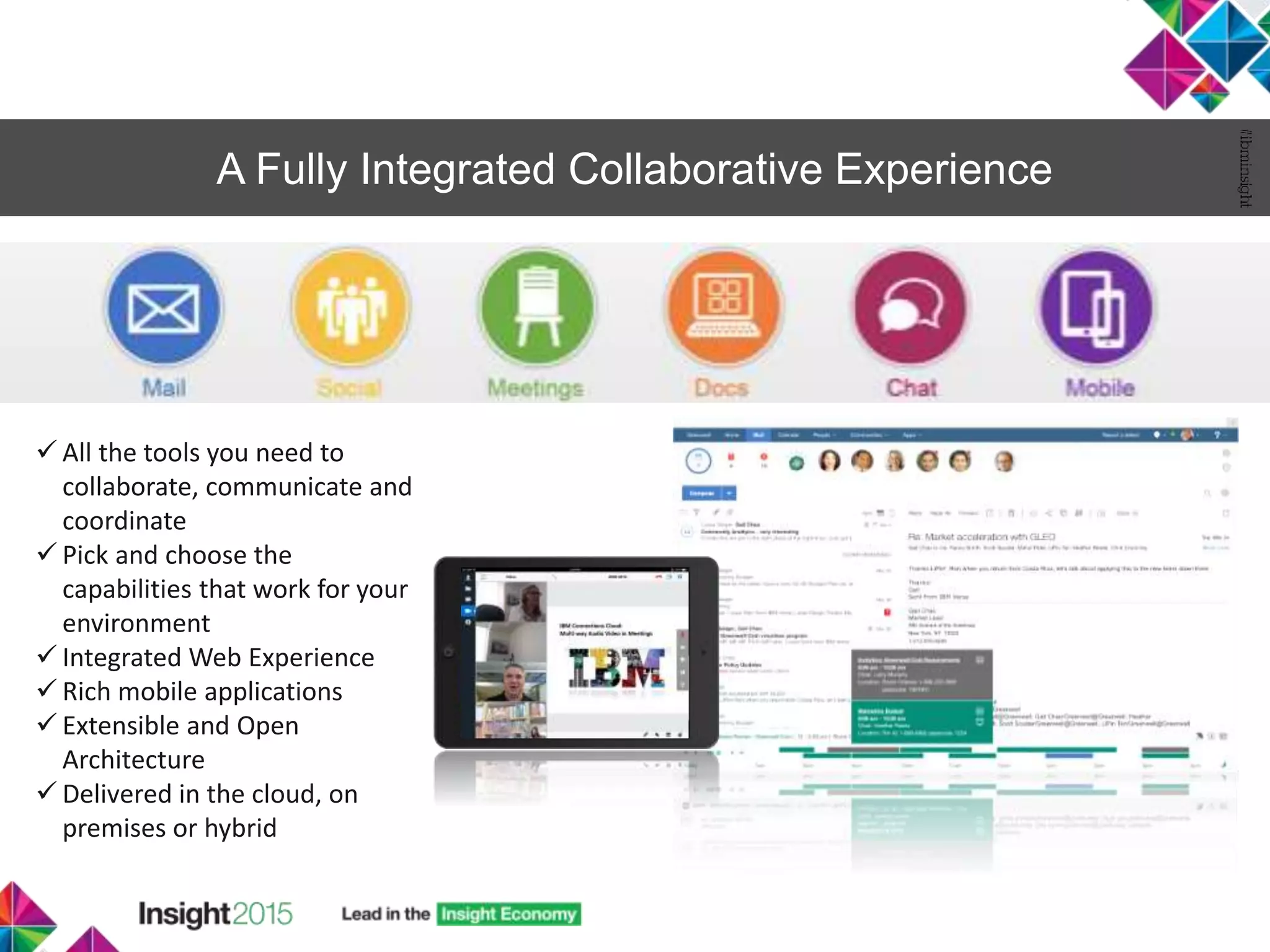 A Fully Integrated Collaborative Experience
 All the tools you need to
collaborate, communicate and
coordinate
 Pick and choose the
capabilities that work for your
environment
 Integrated Web Experience
 Rich mobile applications
 Extensible and Open
Architecture
 Delivered in the cloud, on
premises or hybrid
 