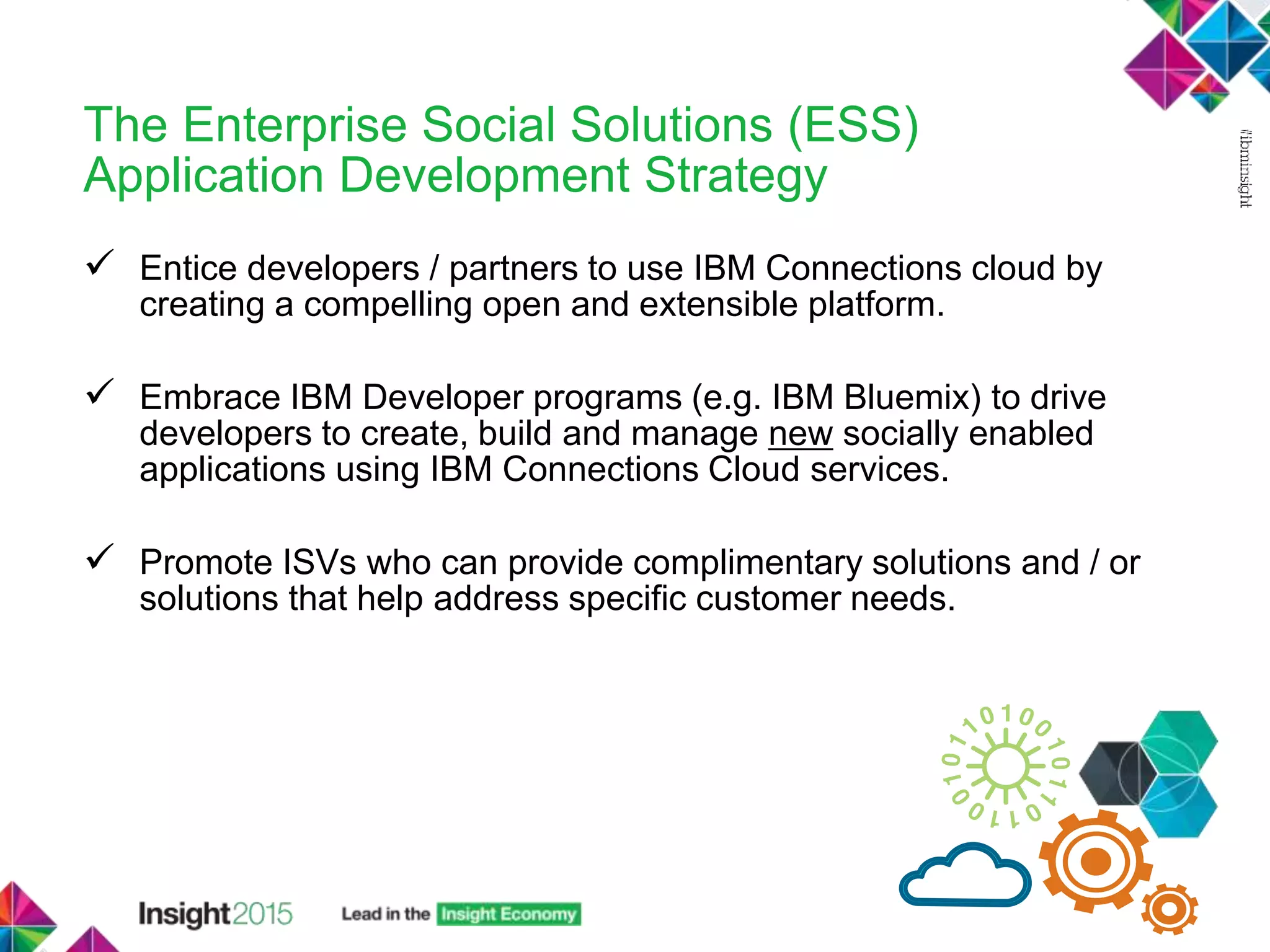 The Enterprise Social Solutions (ESS)
Application Development Strategy
 Entice developers / partners to use IBM Connections cloud by
creating a compelling open and extensible platform.
 Embrace IBM Developer programs (e.g. IBM Bluemix) to drive
developers to create, build and manage new socially enabled
applications using IBM Connections Cloud services.
 Promote ISVs who can provide complimentary solutions and / or
solutions that help address specific customer needs.
 
