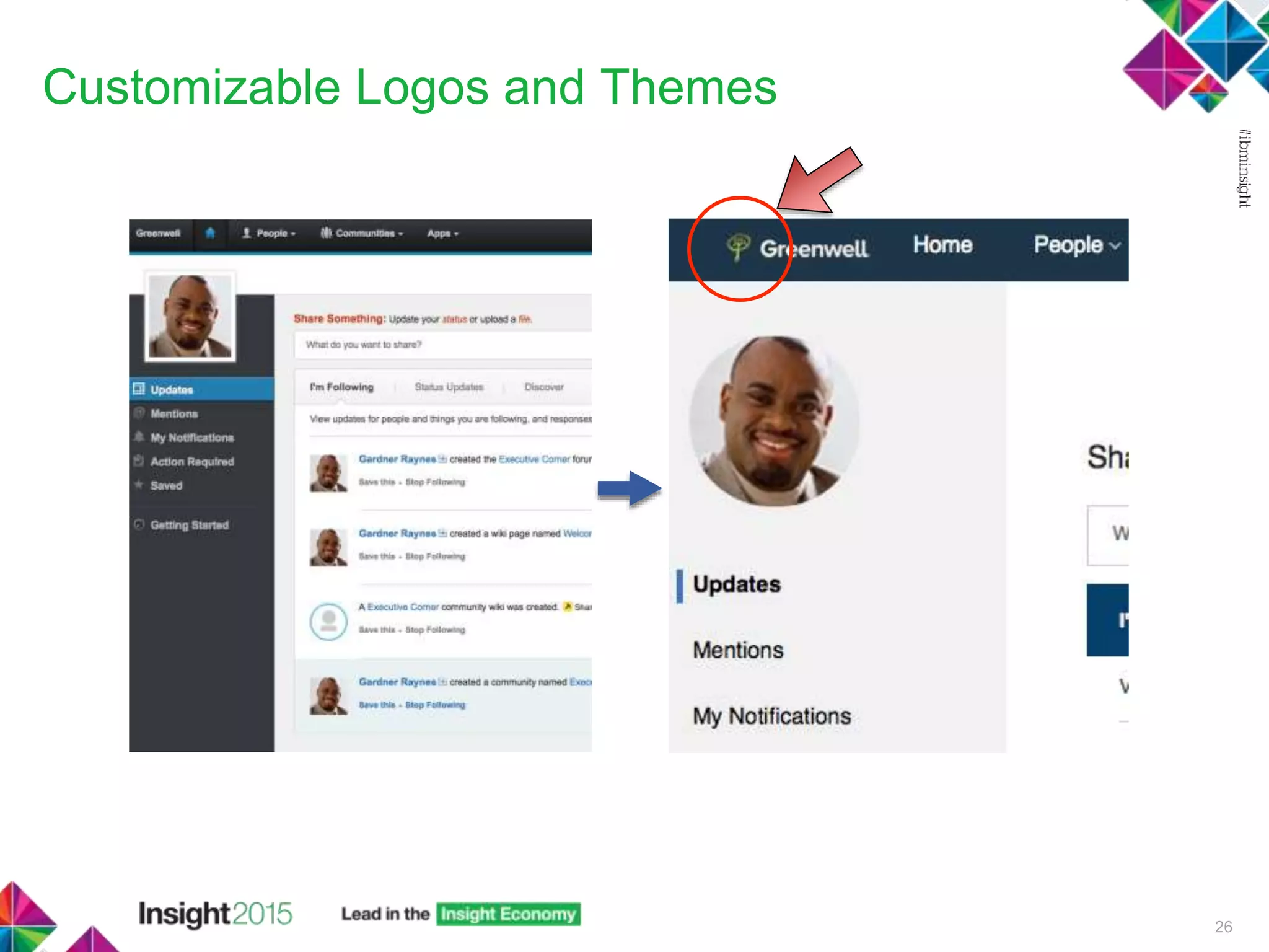 Customizable Logos and Themes
26
 