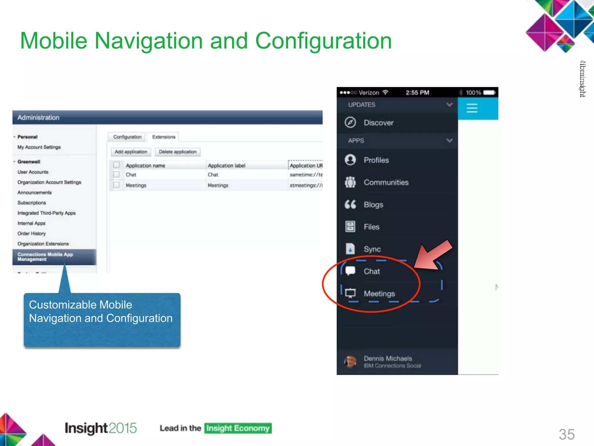 Customizable Mobile
Navigation and Configuration
Mobile Navigation and Configuration
35
 