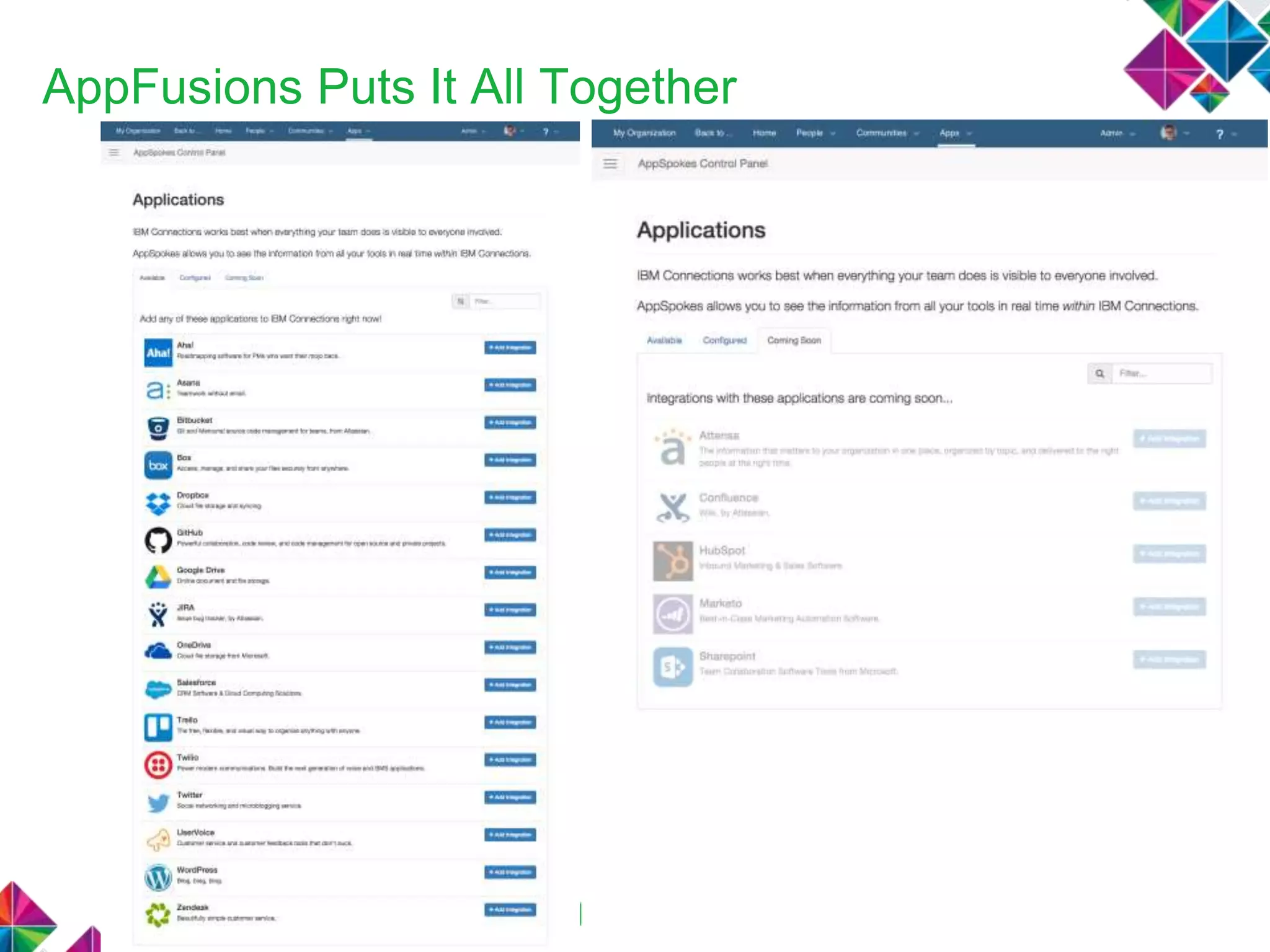 AppFusions Puts It All Together
36
 